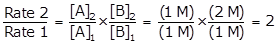 Rate 2 over Rate 1 = [A] subscript 2 over [A] subscript 1 times [B] subscript 2 over [B] subscript 1 equals (1 M) over (1 M) times (2 M) over (1 M) = 2